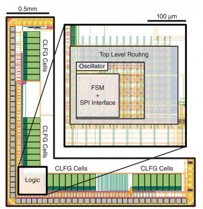 微软宣布在量子计算领域取得新突破