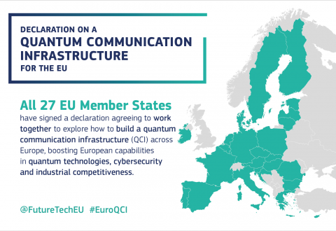 欧盟所有成员国都将致力于建设量子通信基础设施