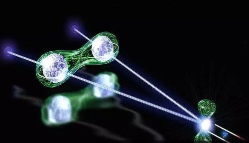 波兰-中国-加拿大研究人员验证了复数在量子力学中的作用