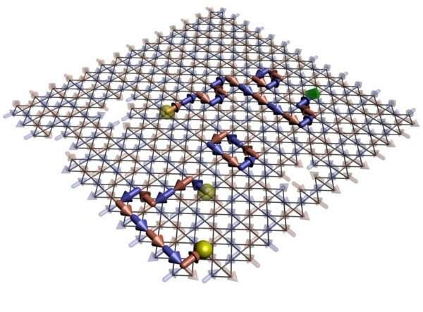 研究人员利用D-Wave量子退火机证明磁单极子可被精确控制