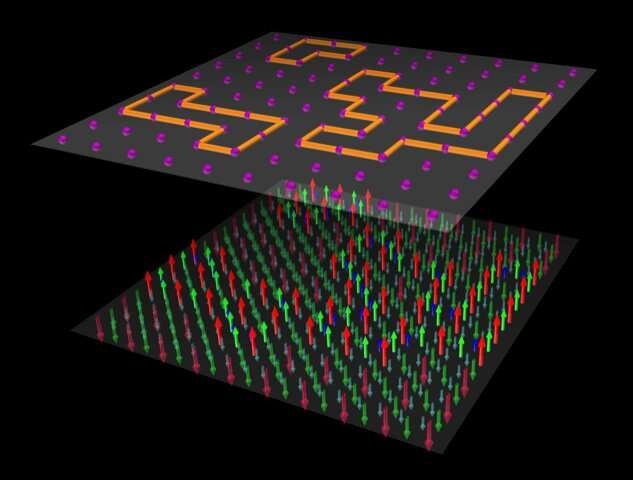 科学家找到使用量子计算模拟聚合物基本模型的方法