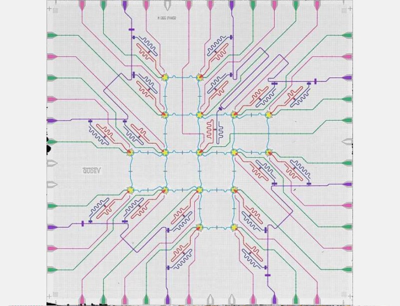 苏黎世联邦理工学院在量子计算纠错方面取得重要突破