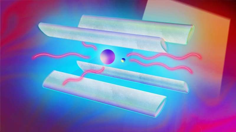 QUEST结合量子算法用激光将离子冷却至200µK的极低温度