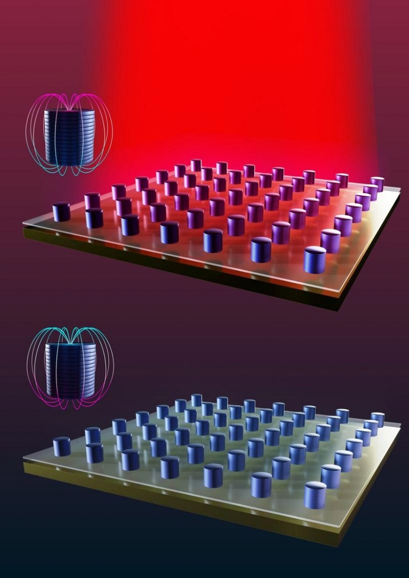 阿尔托大学发现用磁场控制等离子体纳米激光器的方法