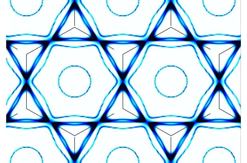 科学家首次在一种新量子材料中观察到异常特性产生的背后原因