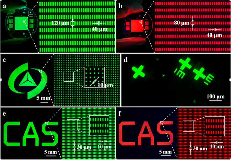 长春光机所在Micro-LED量子点色转化阵列器件研究取得进展