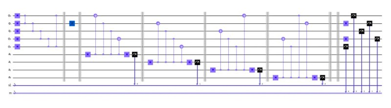 Q-CTRL通过量子控制将量子纠错电路的准确性提高了70%