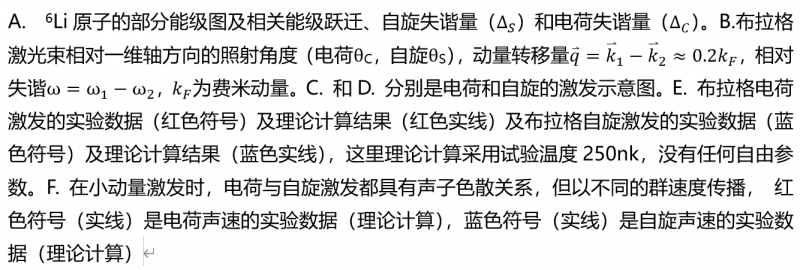 精密测量院等确定性观测到自旋-电荷分离的奇特现象