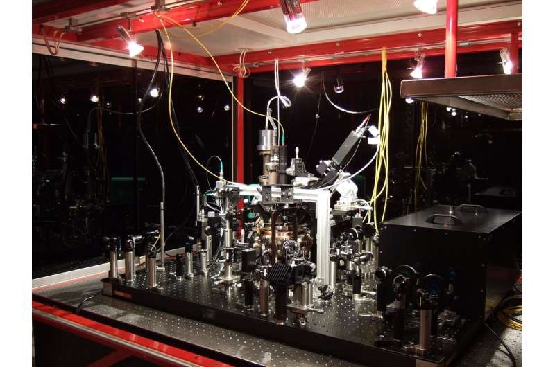 MPQ物理学家首次成功以明确的方式纠缠十几个光子