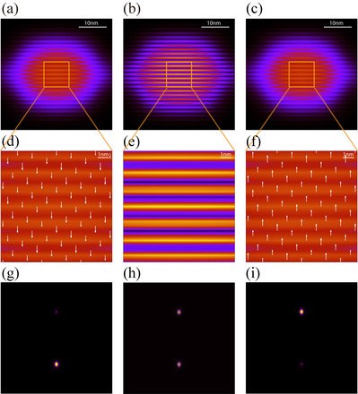 浙大量子物态与器件研究中心发现一种新的量子物态：拓扑激子密度波