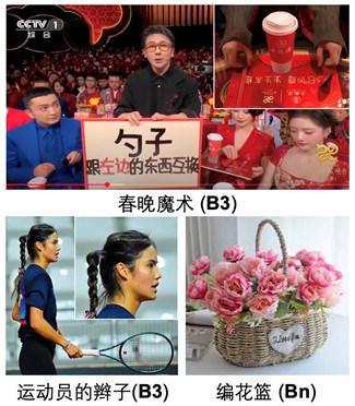 南大李涛课题组与港大联合团队：三维硅光芯片实现快速非阿贝尔编织