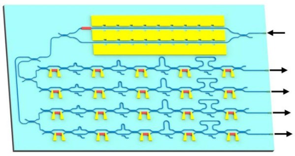 东南大学张彤团队在微波光子雷达芯片研究领域取得新突破