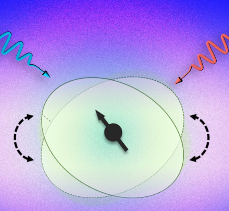 MIT研究人员发现一种利用原子核自旋制作量子比特的新方法