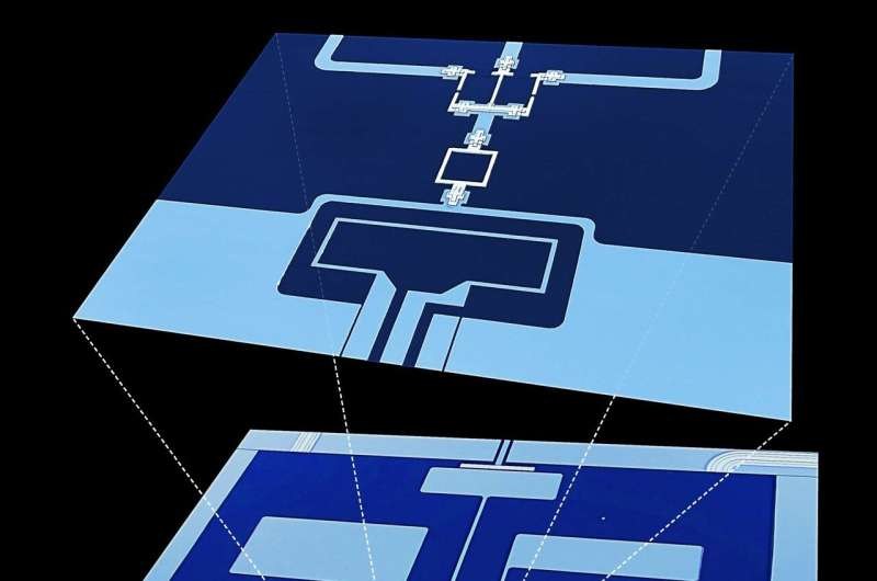 NIST科学家开发新型超导量子芯片架构 能大大减少量子计算机的噪声