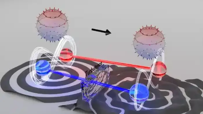 西安交通大学张沛教授团队在量子非定域光学斯格明子领域取得重要进展