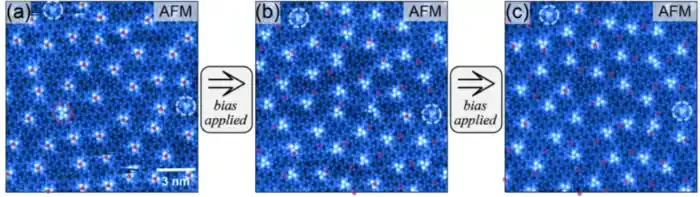 复旦大学高春雷课题组和沈健/殷立峰课题组合作实现了维格纳晶体的亚原子级成像