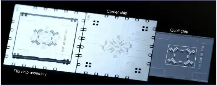 深圳国际量子研究院超导团队首次实现基于双轨编码的逻辑多量子比特纠缠