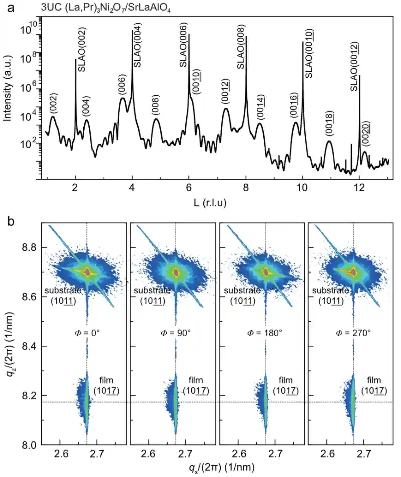 南科大薛其坤-陈卓昱团队最新成果发布 常压镍基超导起始转变温度突破60K