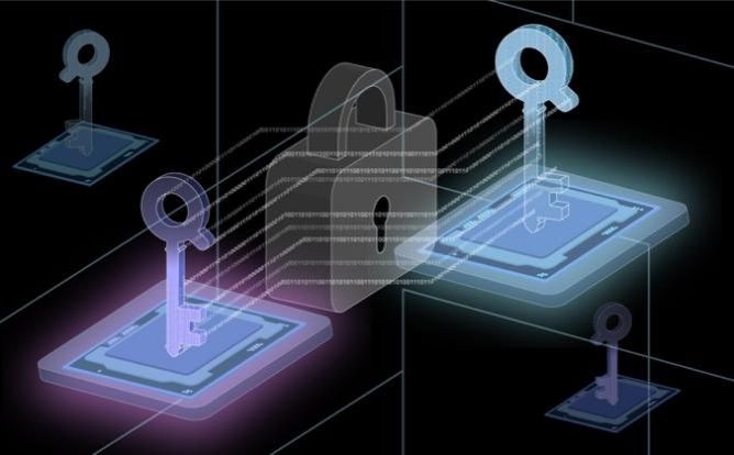 中国科大实现高速率实用化量子密钥分发