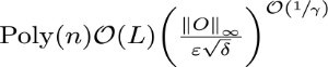 清华大学数学中心量子对称团队合作提出经典模拟变分量子算法的多项式新途径