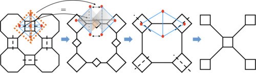 清华大学​数学中心孔令欣合作在拓扑全息原理应用方面取得新进展