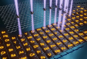 科学家利用量子积木法 在石墨烯基材上得出奇异电子和磁特性