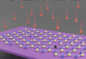 丹麦研究揭示二维材料中量子发射体的形成机制