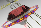 悉尼技术大学的突破性新研究可加速基于金刚石的量子技术发展