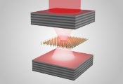 国外科学家利用奇异的量子态制造最小激光器