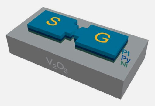 纽约大学开发出新型量子存储器，可应用于神经形态计算