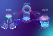 QCI量子计算公司宣布“QUBT大学”教育计划