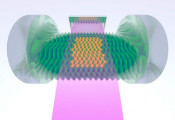 在量子模拟中加入声音：科学家创造一个可以振动的原子光学晶格