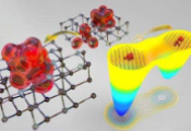 半导体空位缺陷中的新发现为量子器件的应用奠定了基础