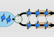 阿尔托大学发现一种可产生规则自旋纠缠电子的方法