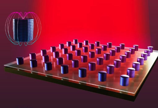阿尔托大学发现用磁场控制等离子体纳米激光器的方法