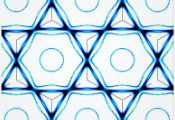 科学家首次在一种新量子材料中观察到产生奇异特性的背后原因