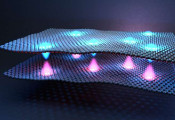 科学家设计出可调的石墨烯平台来研究量子凝聚体的形成