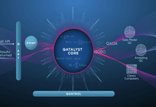QCI宣布在AWS推出Qatalyst量子软件SaaS服务