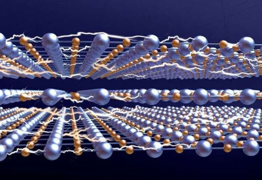 瑞典科学发现电荷密度波会抑制高温超导体的奇异金属态