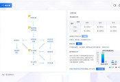 本源量子成功探索量子贝叶斯网络应用领域