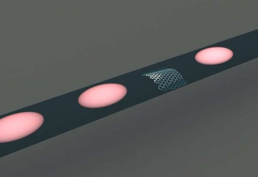 瑞典科研人员研发出一种室温可发射光子的集成芯片