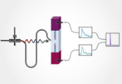 阿尔托大学提出了一种测量单个微波光子能量的新方法
