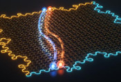 北京大学物理学院实现拓扑保护的集成量子纠缠光源