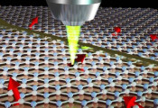 科学家发现一种可以在室温下存储量子信息的二维材料