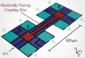 两个研究团队分别实现利用导线冷却耦合的远程离子