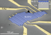 北京量子院在铜氧化物高温超导中发现新奇磁阻振荡
