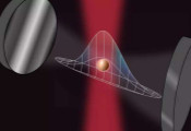 新研究用微型光学谐振器来作为量子传感器的研发平台