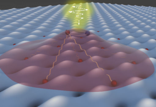 研究人员利用激光在原子薄的非磁性量子材料中诱导出磁性