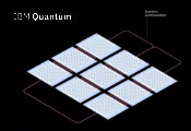 IBM升级量子计算路线图：2025年实现4000多量子位的超级计算机