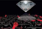 上海微系统所制备出微型光电一体化集成钻石量子磁传感器